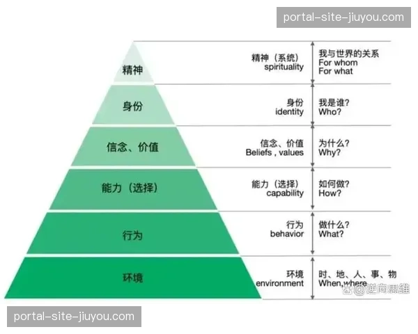 转播能力正从顶级职业赛事向大众体育延展 形成分层级标准体系